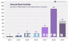  手機(jī)如何設(shè)置數(shù)字貨幣錢