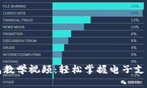 數(shù)字錢包教學(xué)視頻：輕松掌握電子支付的未來