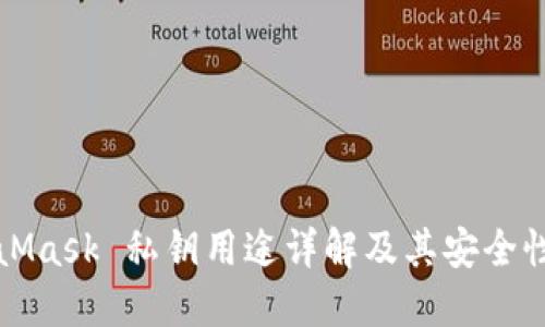 MetaMask 私鑰用途詳解及其安全性探討