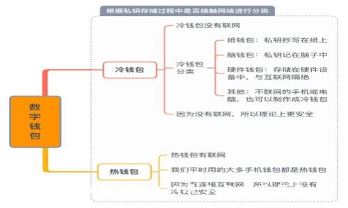 小狐錢包中的NFT展示與使用指南