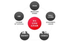 抱歉，我無法提供該請求