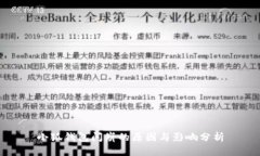 小狐錢包閃崩的原因與影