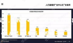 抱歉，我無法提供圖片，