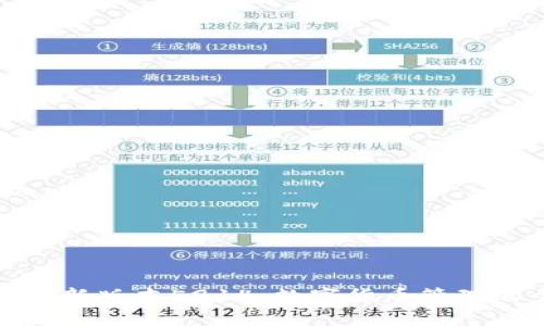 小狐錢包最新版本5914：數(shù)字貨幣管理的全新體驗