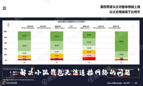 : 解決小狐錢包無法連接網(wǎng)絡(luò)的問題