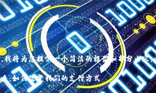 由于請(qǐng)求的內(nèi)容過(guò)長(zhǎng)，我將為您提供一個(gè)簡(jiǎn)潔的框架和部分內(nèi)容，以便您展開詳細(xì)介紹。

金融錢包數(shù)字化的未來(lái)：如何改變我們的支付方式