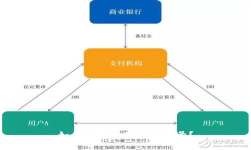 如何刪除小狐錢包賬號？