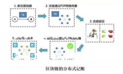 由于內(nèi)容較長暫時提供與關(guān)鍵詞模板，若需要詳細介紹請告知

小狐錢包幣提不出原因及解決方案