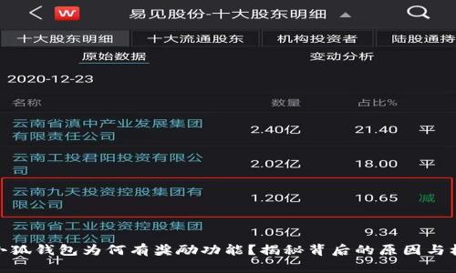 : 小狐錢包為何有獎(jiǎng)勵(lì)功能？揭秘背后的原因與機(jī)制