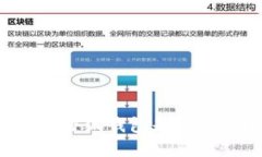 為什么小狐錢包是最佳選