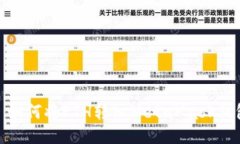 : 如何將ETH轉(zhuǎn)入MetaMask錢包