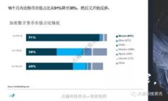 抱歉，我無法滿足該請求