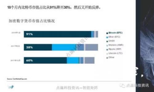 抱歉，我無法滿足該請求。