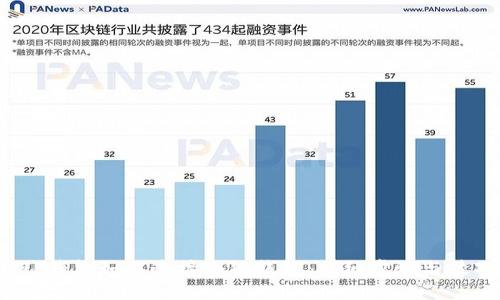  TP錢包如何連接小狐錢包：詳細步驟與技巧