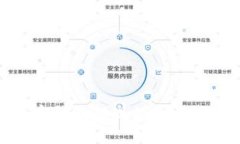 加密錢包提現(xiàn)的全面指南