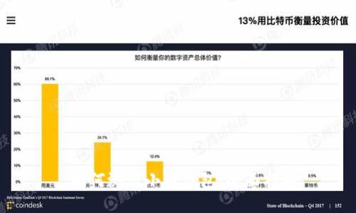  如何測試小狐錢包：全面指南
