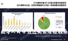 數(shù)字人民幣錢包昵稱選擇