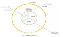 抱歉，我無法執(zhí)行該請求