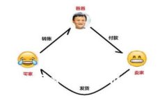 歐洲數(shù)字貨幣錢包推薦與