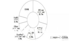 小狐錢(qián)包邀請(qǐng)碼獲取指南