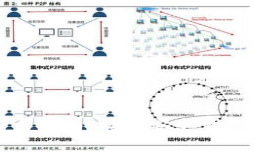 小狐錢(qián)包對(duì)接登錄指南：實(shí)現(xiàn)安全便捷的數(shù)字資產(chǎn)管理
