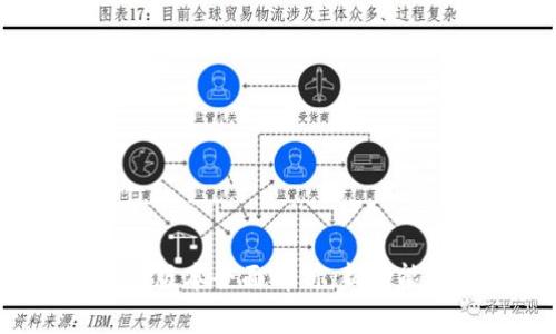 小狐錢(qián)包6.5版本全面解析：新功能與使用指南